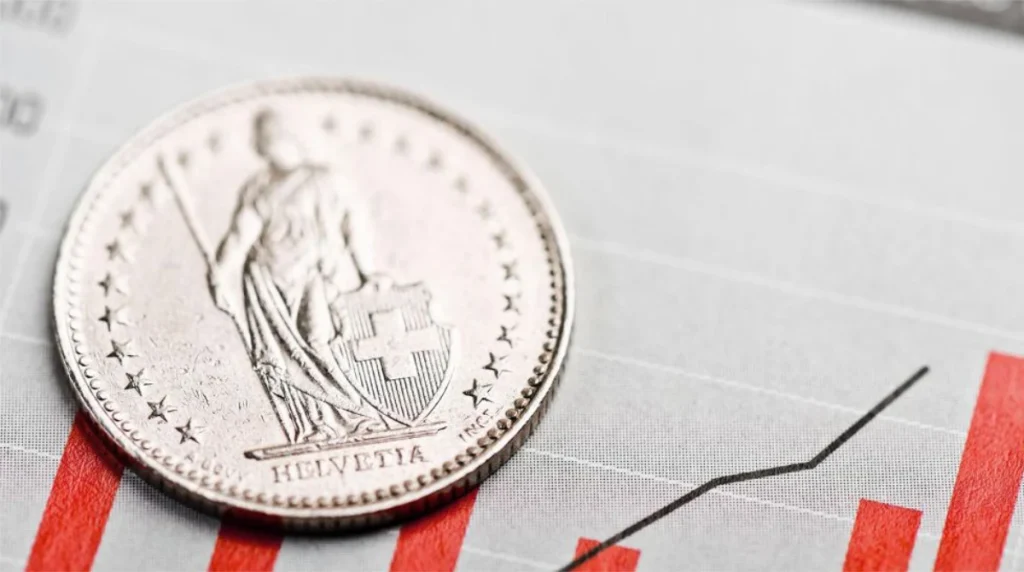 annulation prêt franc suisse